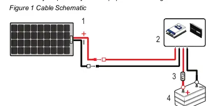 Schaltplan des Solarsystems