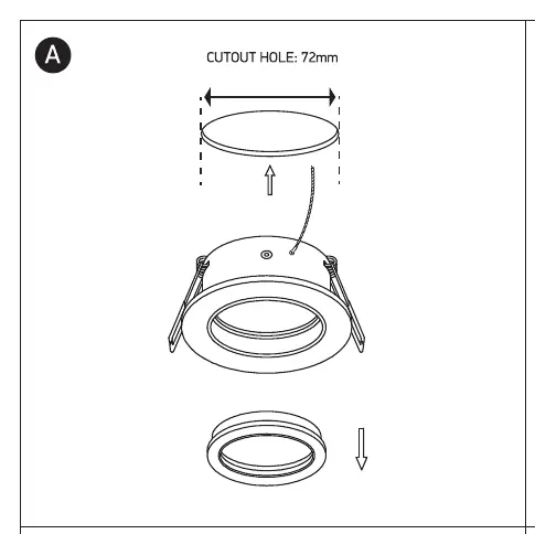 Schritt A: Vorbereitung des Lochausschnitts (72mm)