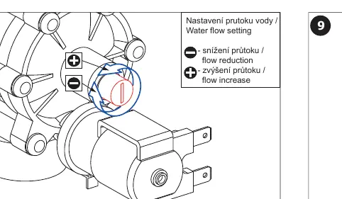 Einstellung des Wasserdurchflusses