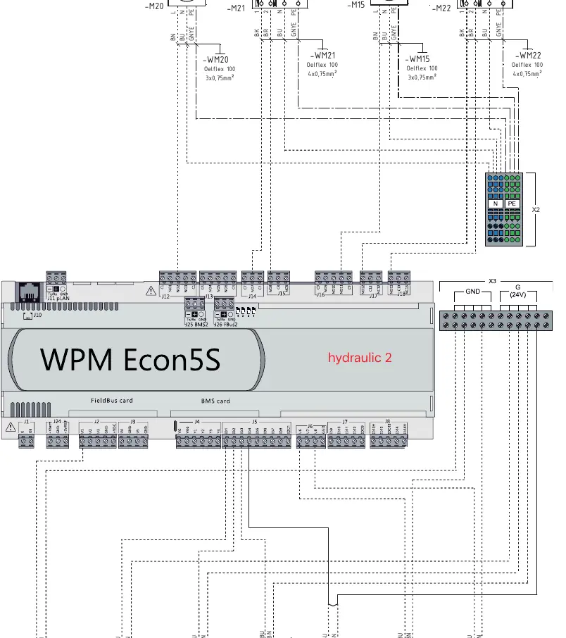 Anschlussbelegung am WPM Econ5S (Hydraulik 2)