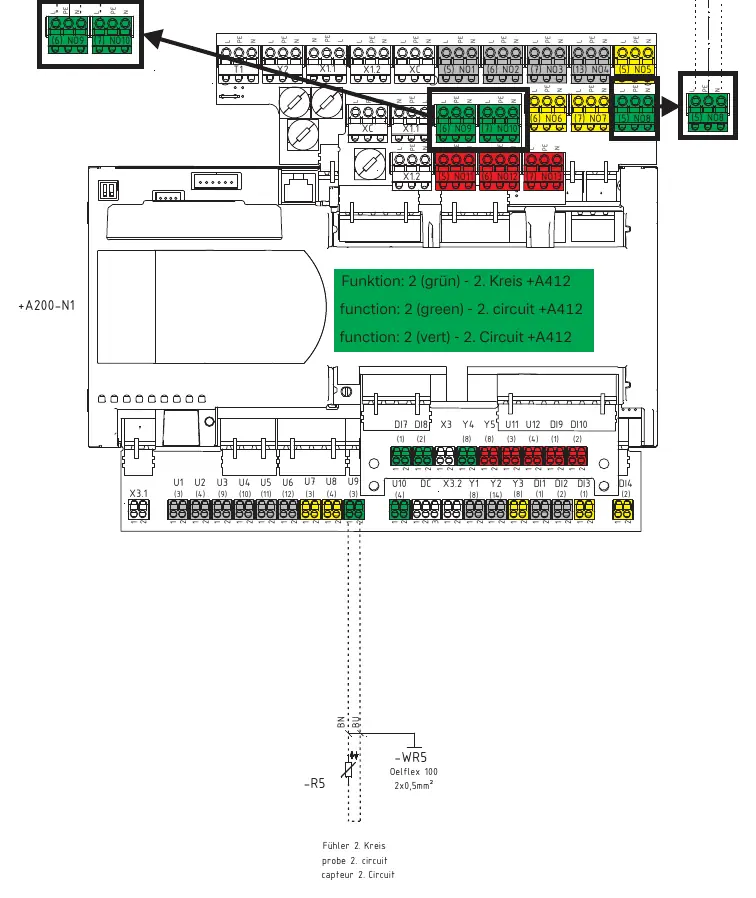 Anschlussbelegung 2. Heizkreis (+A412)