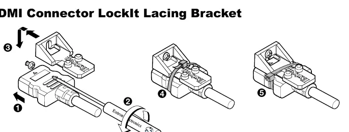 Montage des LockIt Lacing Brackets