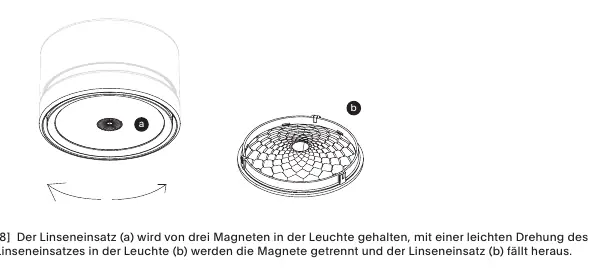 Linsenwechsel durch Drehung