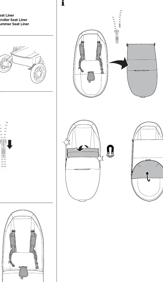 Installationsschritte für den Thule Stroller Footmuff