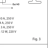Schaltplan für den elektrischen Anschluss