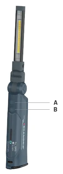 Tastenbelegung (A) und (B)