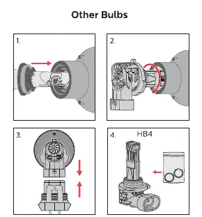 Installationsschritte für HB4 Lampen