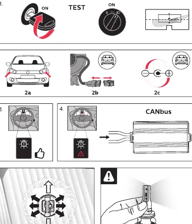 Testvorgang und CANbus-Anschluss