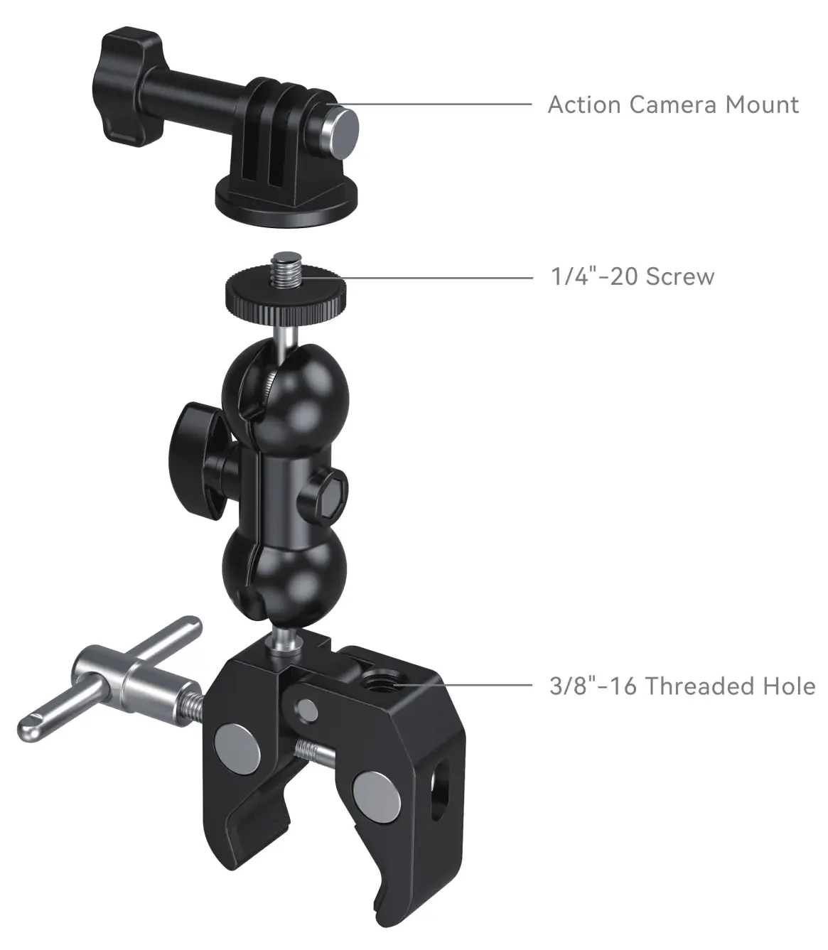 Komponenten des Crab-Shaped Super Clamp Kits