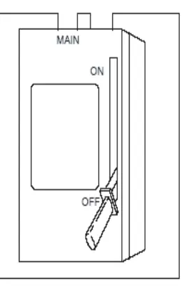 Fig. 1 - Hauptschalter (Main Electrical Disconnect)