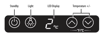 Bedienfeld und Display