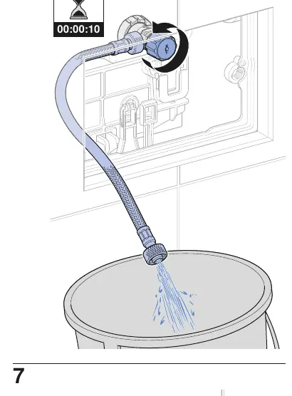 Spülen der Wasserleitung