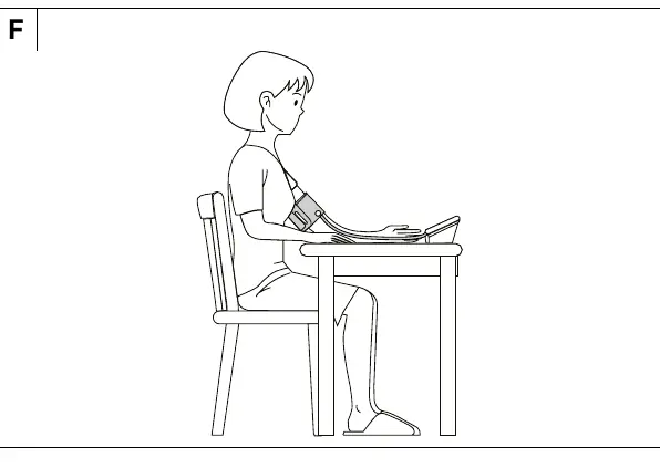 Korrekte Sitzposition