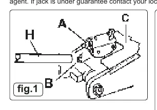 Fig. 1: Bedienungselemente des Wagenhebers (A, B, C, H)