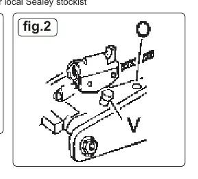 Fig. 2: Wartungspunkte (O - Einfüllschraube, V - Sicherheitsventil)