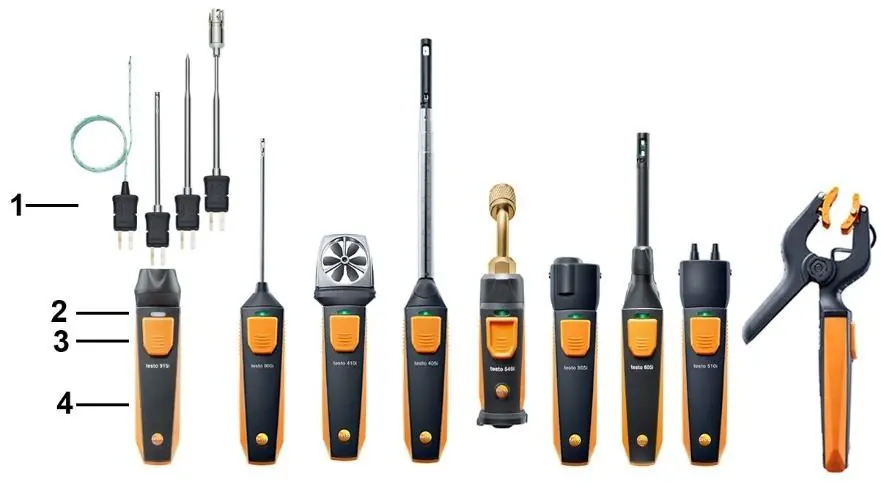 Komponenten der Smart Probes