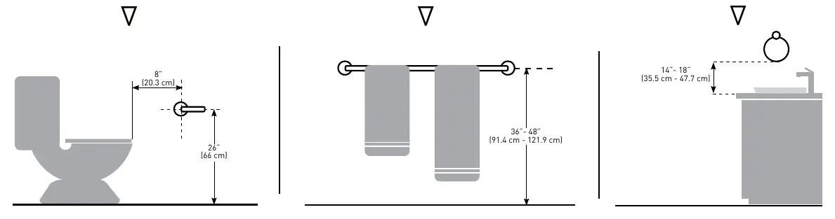 Übersicht der empfohlenen Montageabstände für Toilettenpapierhalter, Handtuchstange und Handtuchring.