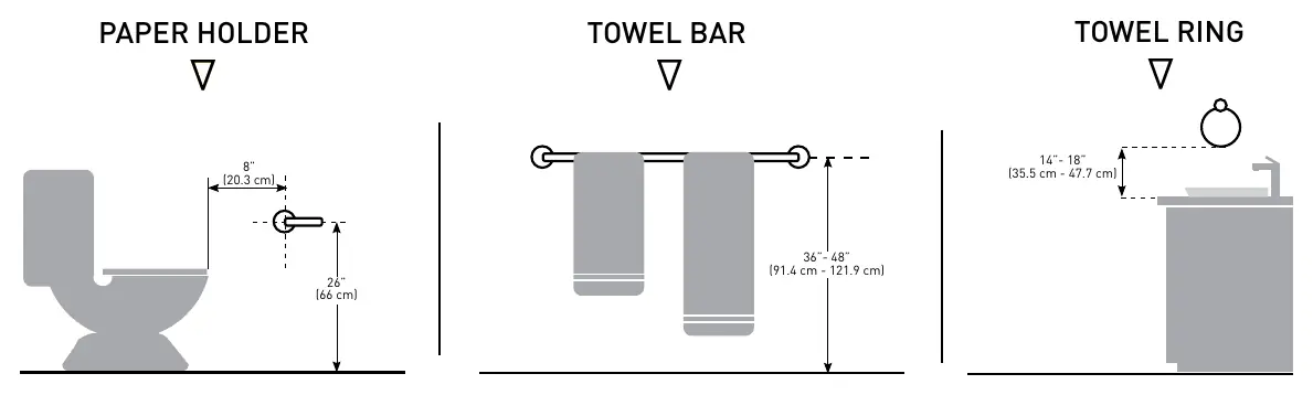 Empfohlene Montageabstände für Papierhalter, Handtuchstange und Handtuchring.