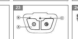 Überprüfung des Bedienpanels