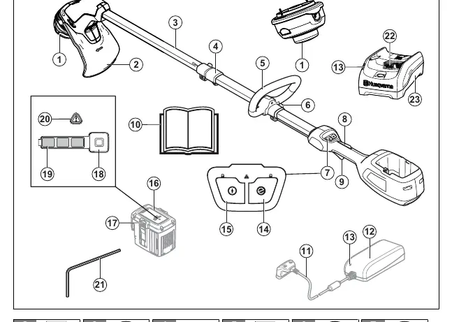 Übersicht der Komponenten des Husqvarna 115iL