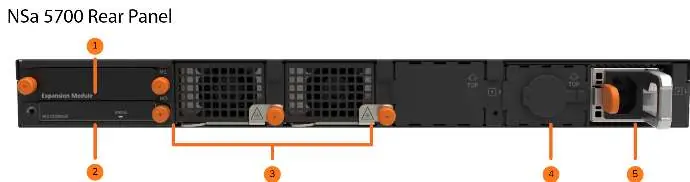 Rückseite der NSa 5700