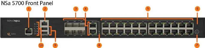 Frontblende der NSa 5700
