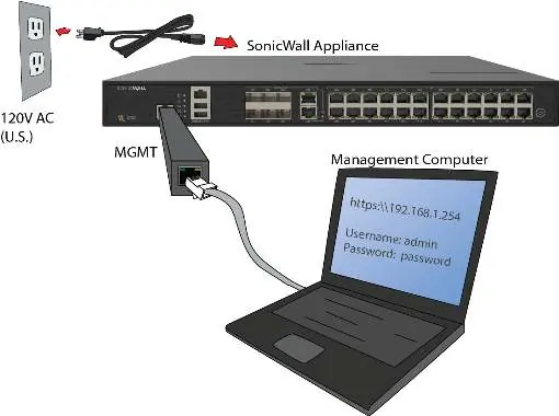 Anschlussdiagramm für Strom, Management-Computer und Netzwerk