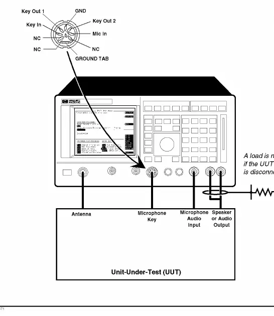 Anschlussdiagramm für Funkgeräte