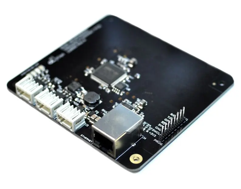 IXYS Dual Responder Trigger Ethernet Modul