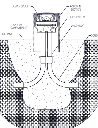 Installationsdiagramm der Einbauleuchte