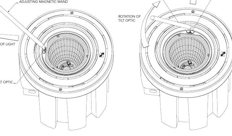 Magnetische Ausrichtung der Optik mittels Einstellstab