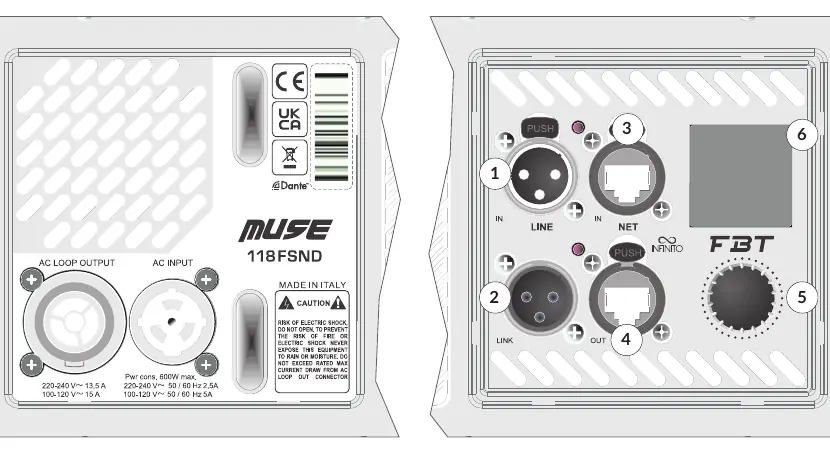 Anschlussfeld des MUSE 118FSND