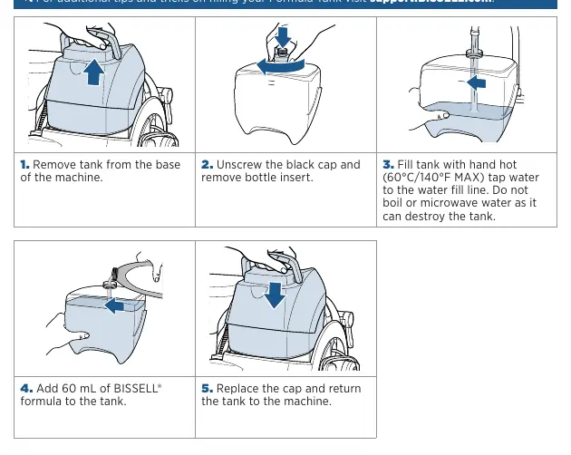 Schritte zum Befüllen des Wassertanks