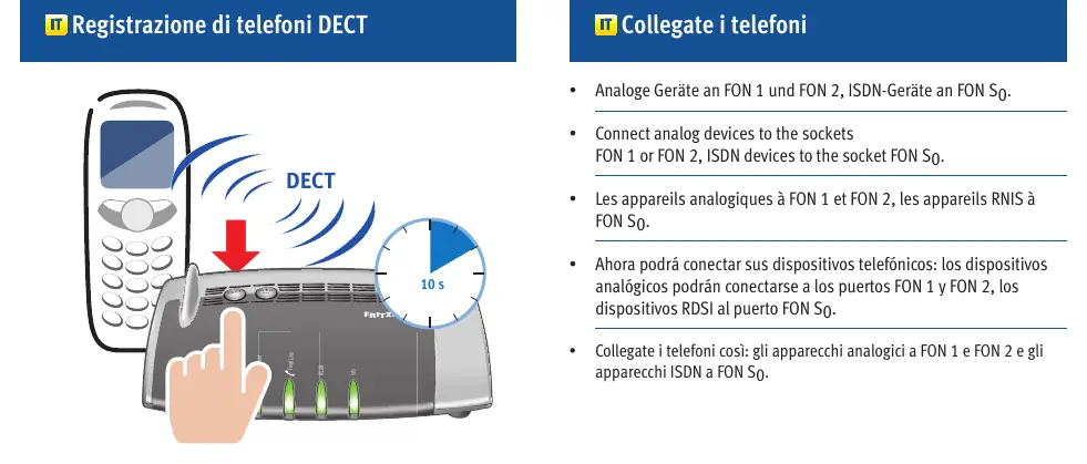 WLAN-Schnellverbindung (WPS) und DECT-Anmeldung