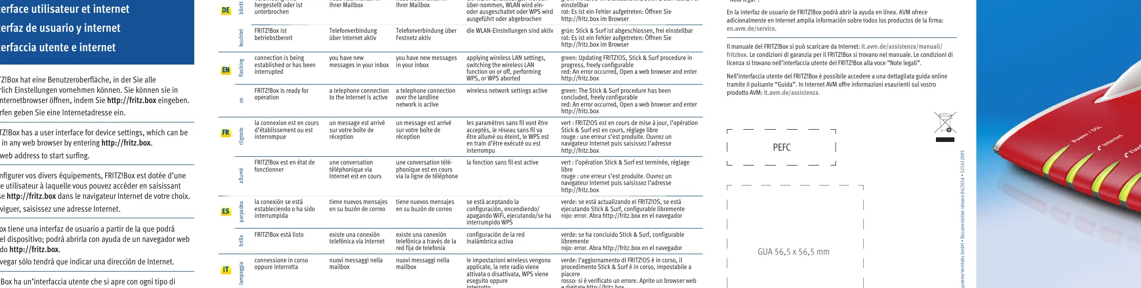 LED-Statusanzeigen und Fehlerbehebung
