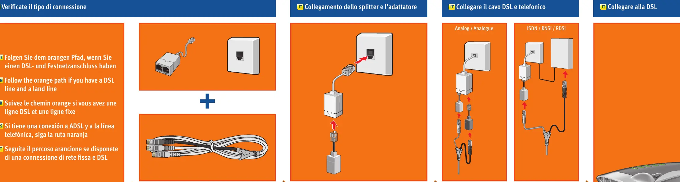 Verkabelungsschema für DSL-Anschlüsse