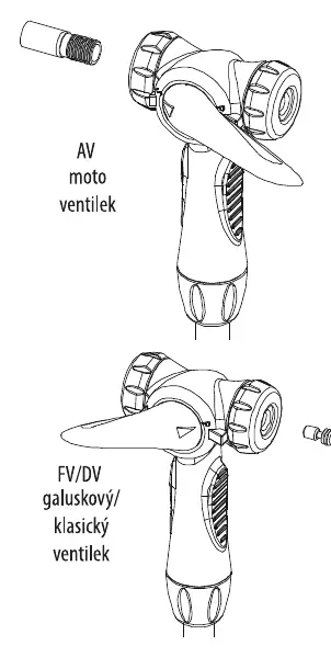 Verwendung des Doppelkopf-Ventils für verschiedene Ventiltypen