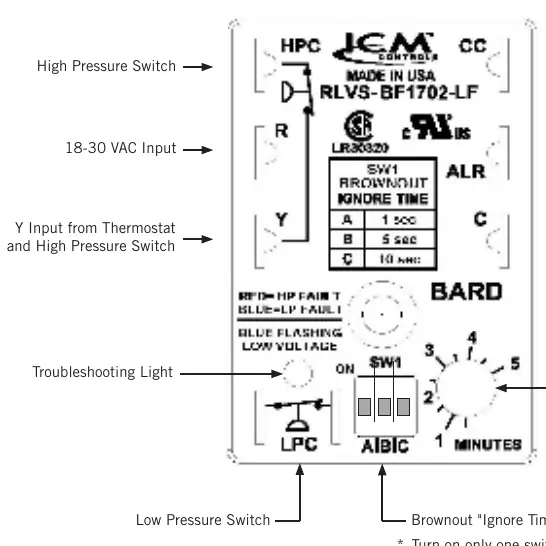 Compressor Control Module (CCM)
