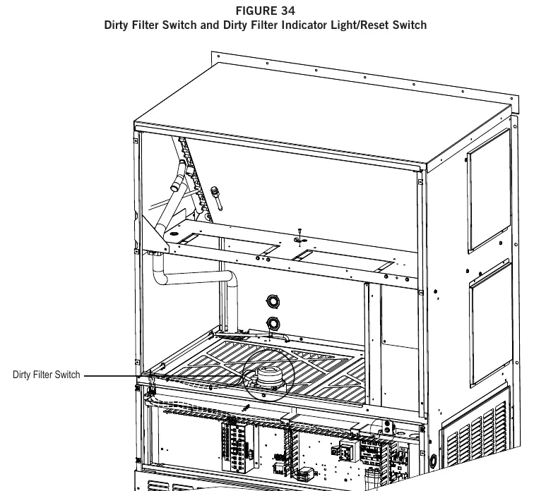 Dirty Filter Switch und Reset-Schalter