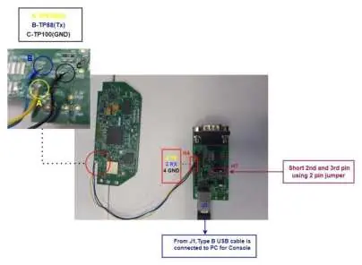 UART-Verkabelung zum U2UC-Board