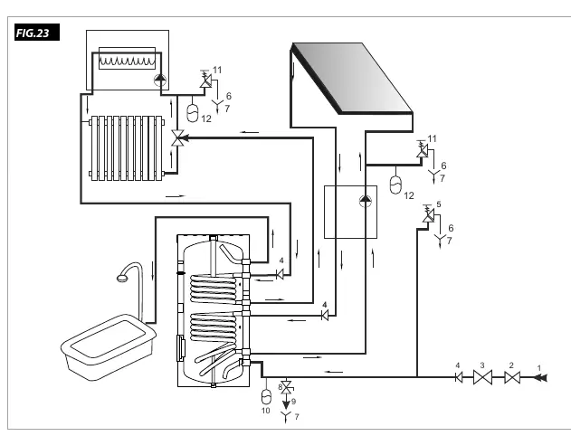 Anschlussschema (Fig. 23)
