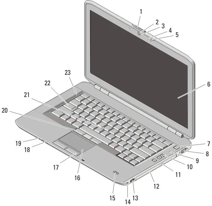 Vorderansicht des Laptops mit Komponentenbeschriftung