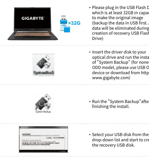 Schritte zur Erstellung eines System-Backups