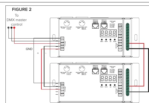 Reihenschaltung mehrerer Decoder