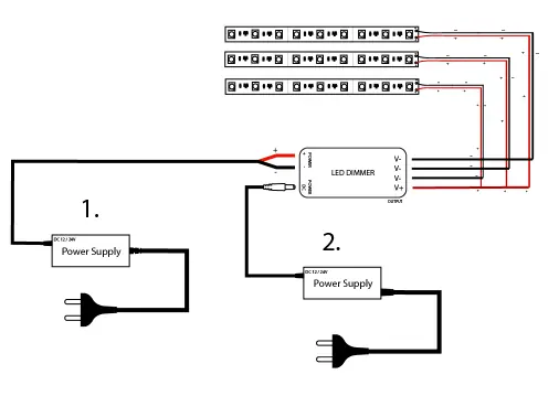 Anschlussplan für den LED-Controller