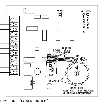 Fig. 2: Anschlussdiagramm