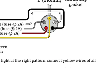 Verkabelungsdiagramm