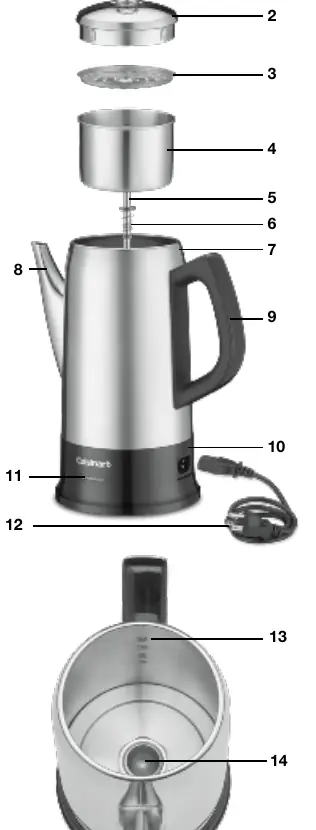 Diagramm der Bauteile des Perkolators