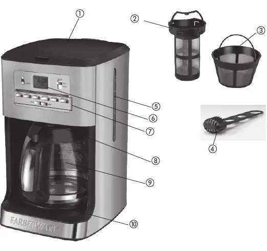 Teileübersicht der Kaffeemaschine