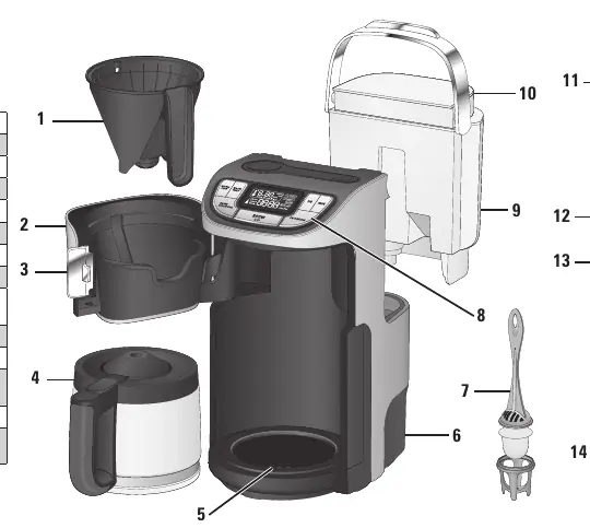 Diagramm der Kaffeemaschine mit nummerierten Teilen